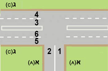 איור לשאלה: הצומת שלפניך מתומרר בדיוק כבציור. מהו האופן הנכון לפנות מרחוב א' (A) לרחוב ג' (C)?