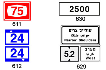 איור לשאלה: איזה תמרור פירושו מספר הקילומטרים בדרך?