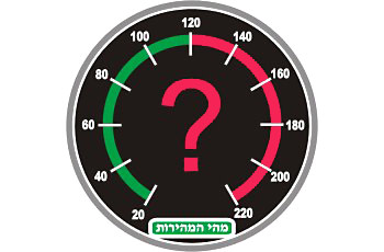 איור לשאלה: מהי מהירות סבירה ?