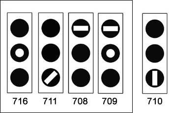 איור לשאלה: איזה תמרור יופיע אחרי תמרור 710?