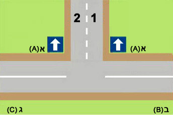 איור לשאלה: באיזה מהרחובות שבציור הכביש חד-סיטרי ?