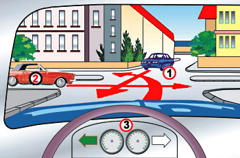 איור לשאלה: אתה נוהג ברכב 3. למי אתה חייב לתת זכות קדימה?