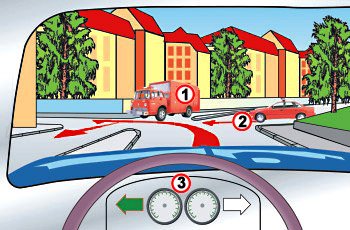 איור לשאלה: אתה נוהג ברכב 3. מה יהיה סדר הכניסה של כלי רכב שהגיעו יחד לצומת שאין בו תמרורים, על פי כללי מתן זכות קדימה?