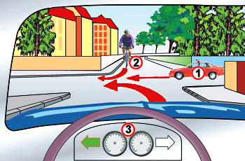 איור לשאלה: אתה נוהג ברכב 3. מהו סדר כניסת כלי הרכב לצומת, על פי כללי מתן זכות הקדימה?