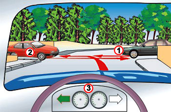 איור לשאלה: כיצד תנהג (רכב 3) בפנייה שלפניך?