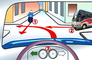 איור לשאלה: אתה נוהג ברכב (3). למי תיתן זכות קדימה?
