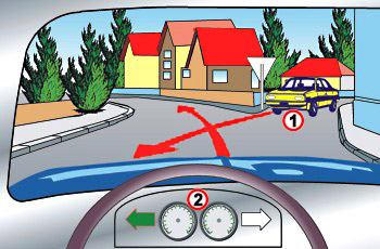 איור לשאלה: כיצד תנהג (רכב 2) בצומת שלפניך?