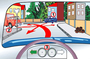 איור לשאלה: כיצד תנהג בצומת שלפניך (הרכב האדום אינו רכב ביטחון)?