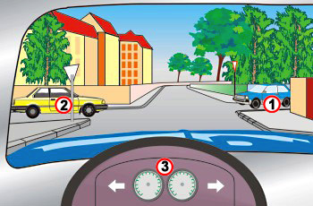 איור לשאלה: כיצד תנהג (רכב 3) בצומת שלפניך – על פי החוק, כמובן?