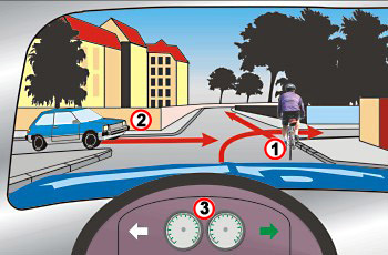 איור לשאלה: כיצד תנהג (רכב 3) כשאתה פונה ימינה בצומת שלפניך?
